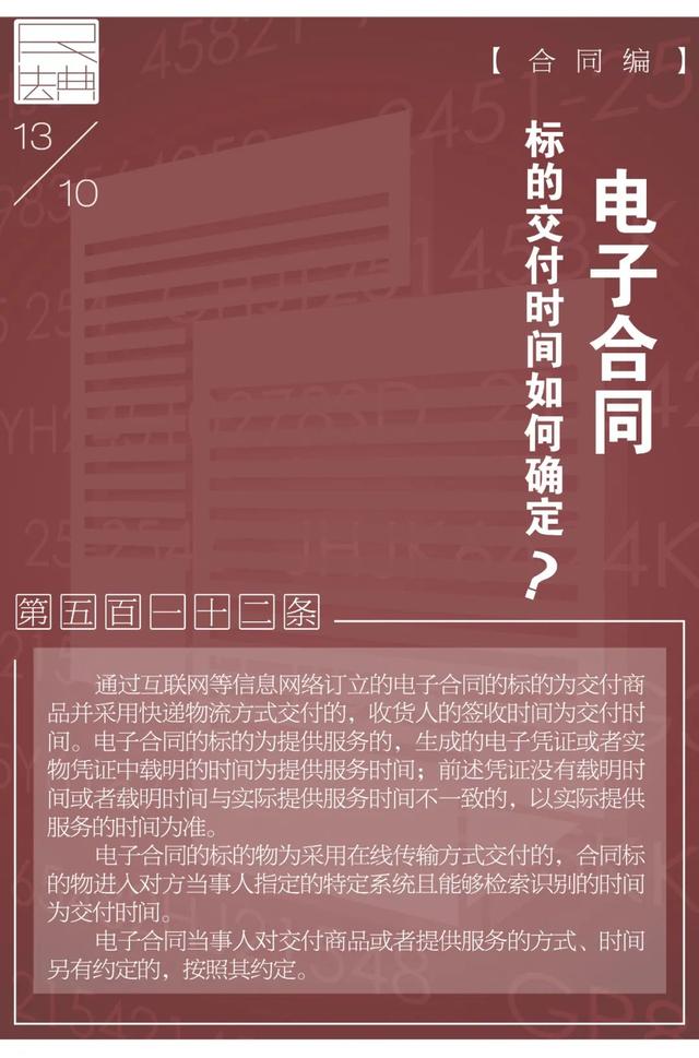 电子合同|每日一“典”丨电子合同，标的交付时间如何确定？