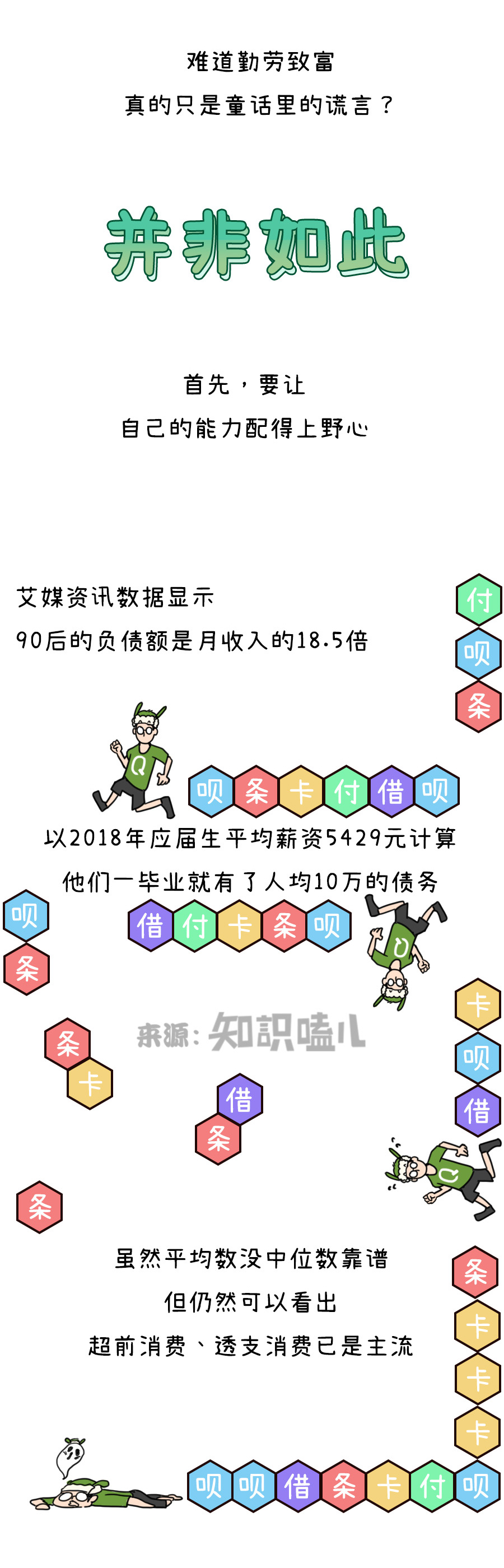 人文|说好的勤劳致富呢？为何我们越忙越穷，越穷越忙！