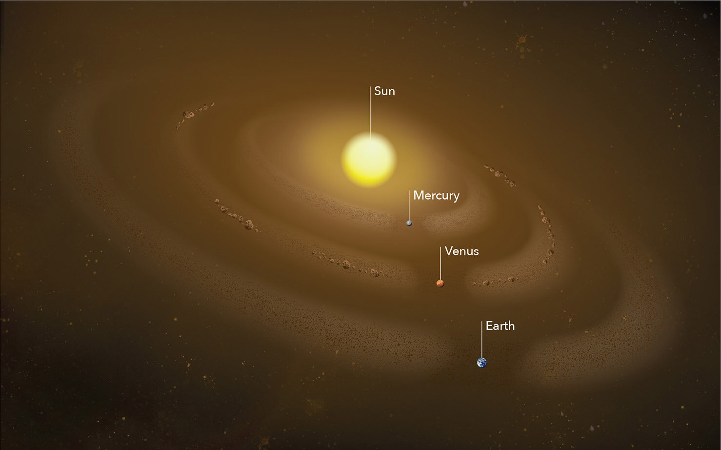 太阳系|按彗星轨迹，太阳系中存在第二平面，有可能是彗星的“第二家园”