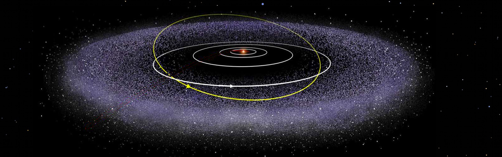 太阳系|按彗星轨迹，太阳系中存在第二平面，有可能是彗星的“第二家园”