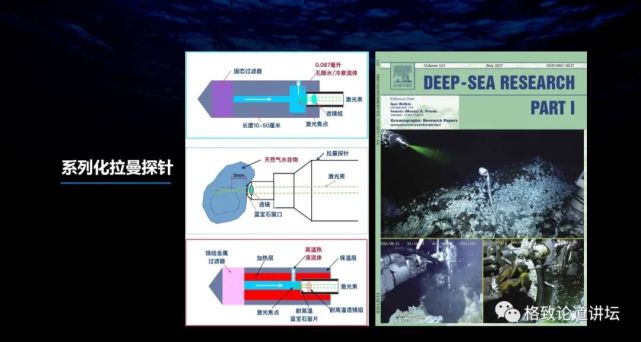 甲烷|在海底做实验，这个指哪打哪的探针帮了大忙
