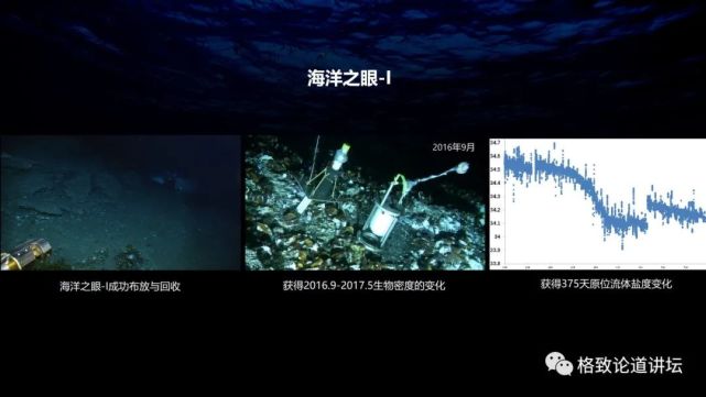 甲烷|在海底做实验，这个指哪打哪的探针帮了大忙