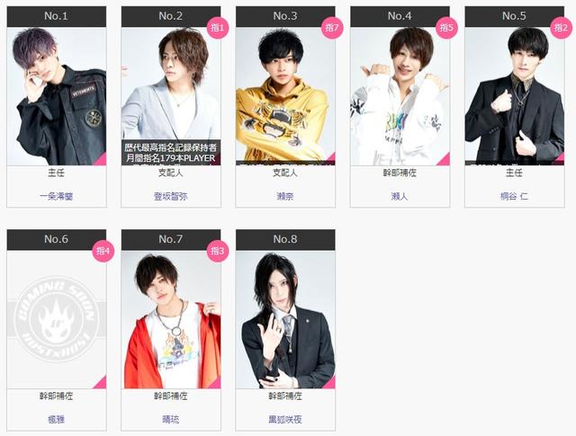 国际|日本一牛郎俱乐部50人确诊 店员发烧还接待顾客