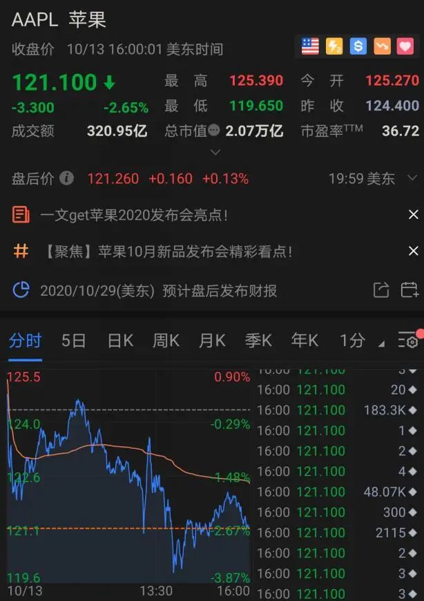 iphone|这回，苹果首次明确支持北斗