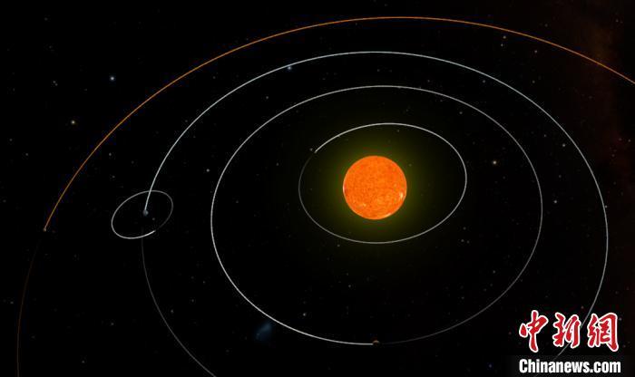 水逆|10月这些精彩天象轮番上演 “水逆”真会带来厄运？