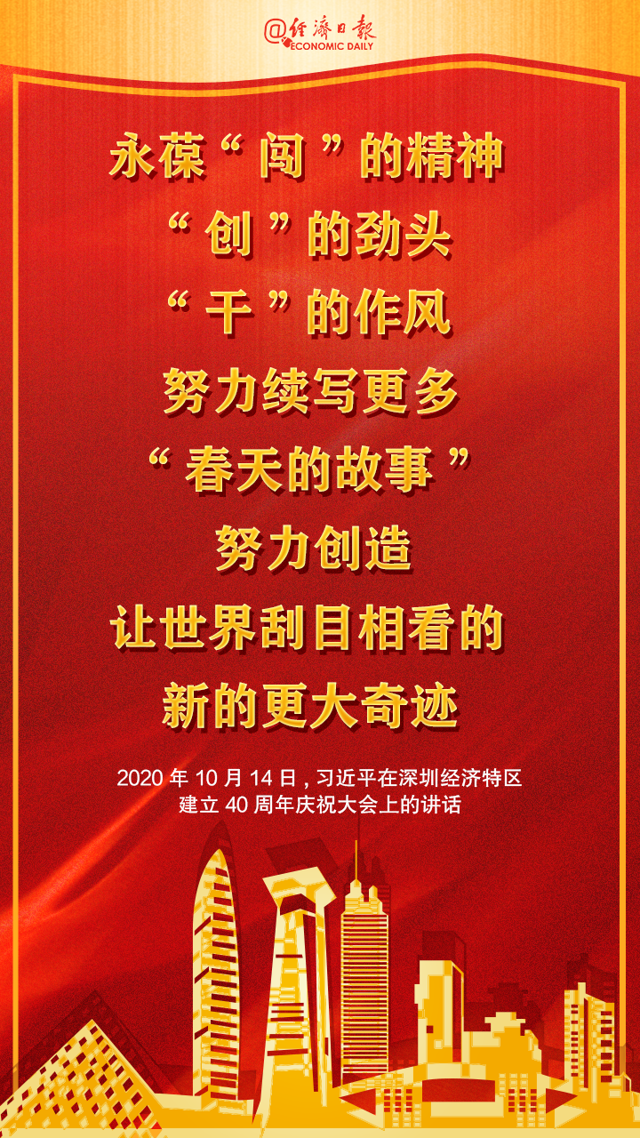 经济|金句来了!40年,十条经验!