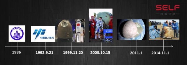 飞船|飞船返回地球舱外高达2000度,全靠这种材料为宇航员隔热