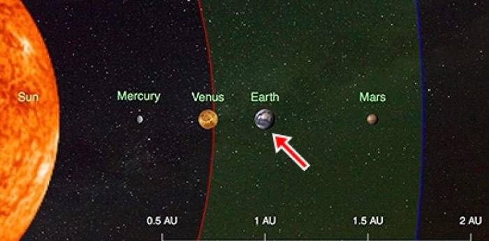 科学|地球反射弧慢？为什么太阳消失了，地球8分钟后才能反应过来？