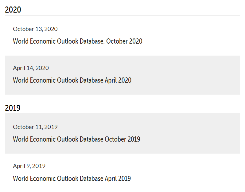 经济|这次,印度也有个“世界唯一”