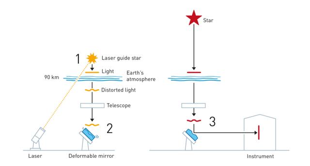 天文|诺奖史上首位女天文学家，给女孩树立榜样，她做到了