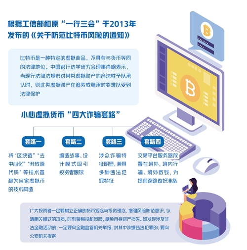 数字货币|拆穿币圈暴富“神话”:风险防控从不存侥幸开始