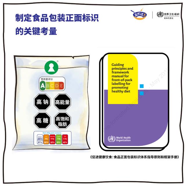 食品包装|食品包装正面标识｜只需一眼，盐油糖含量轻松掌握