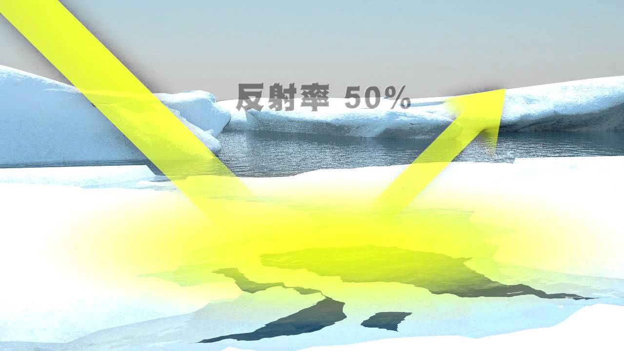 科学|他们给冰川“盖被子”，只为阻止冰川融化，效果出乎意料