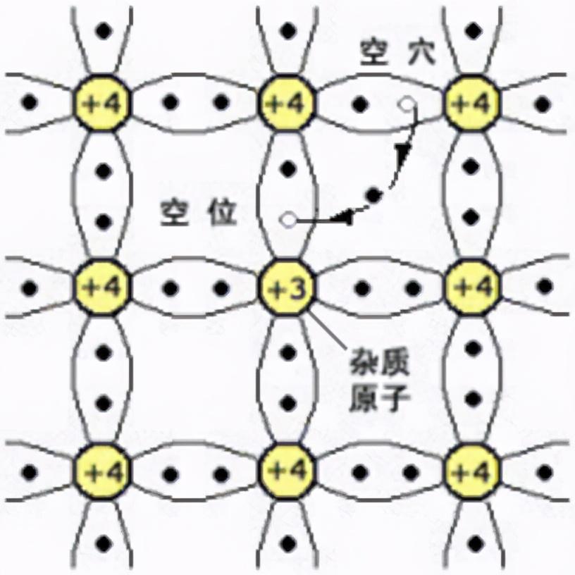 led大功率|想不到吧，科学家用这种方式照亮鸟巢