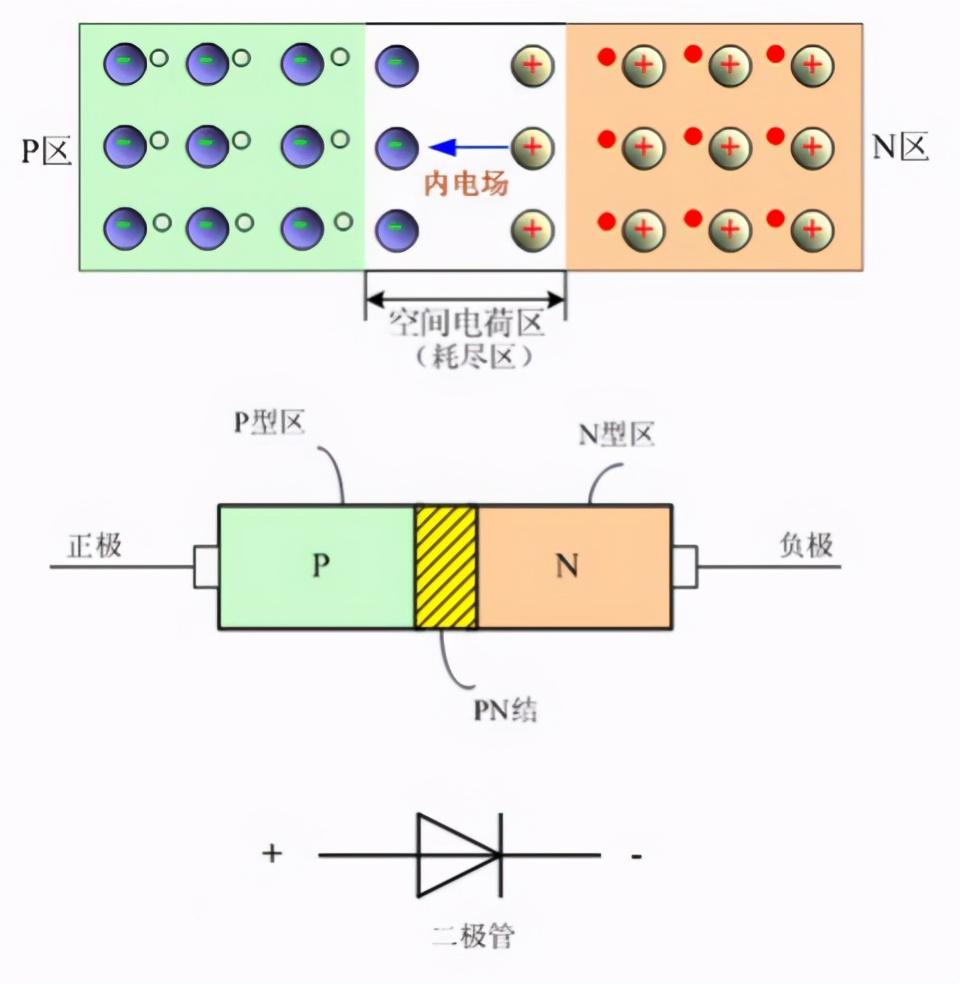 led大功率|想不到吧，科学家用这种方式照亮鸟巢