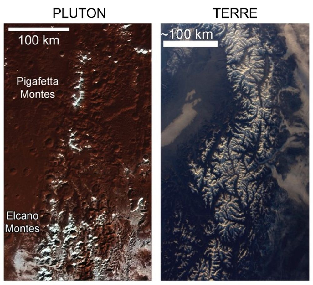 冥王星|冥王星有着白雪覆盖的山峰，但这是为什么？