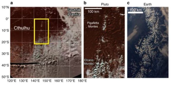 冥王星|冥王星有着白雪覆盖的山峰，但这是为什么？