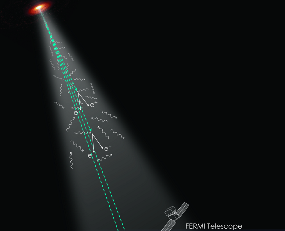 天文|NASA的费米空间望远镜完成了天图的绘制并发现意料之外的神秘物体