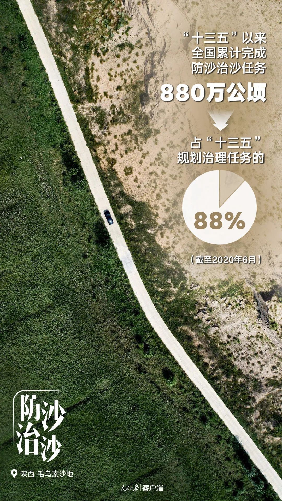 生态环境|这五年，中国更美丽（人民日报）