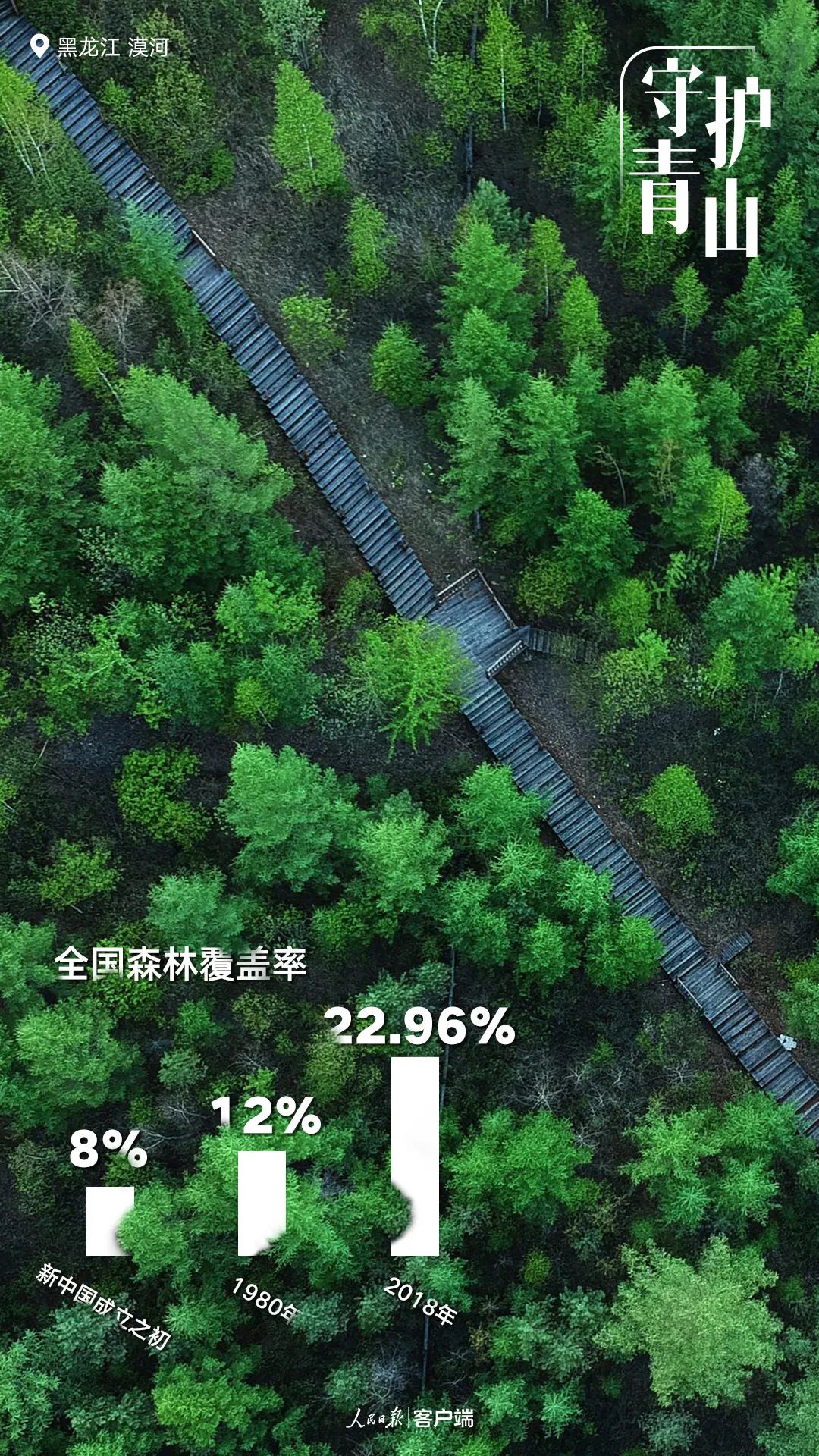 生态环境|这五年，中国更美丽（人民日报）