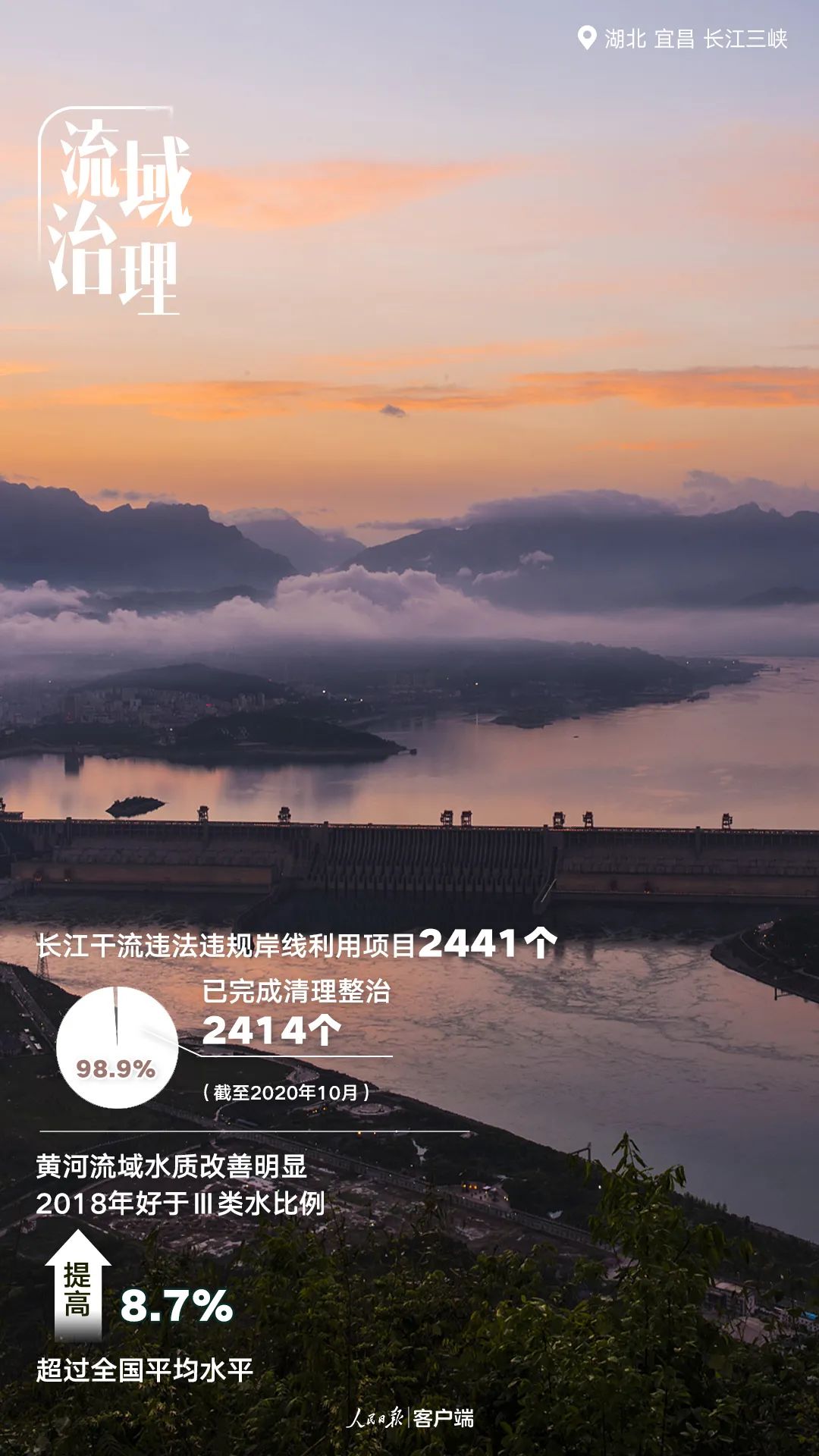 生态环境|这五年，中国更美丽（人民日报）