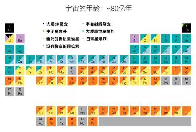 木星|木星是气态星球，人站在木星上会发生什么？会直接掉进地核吗？