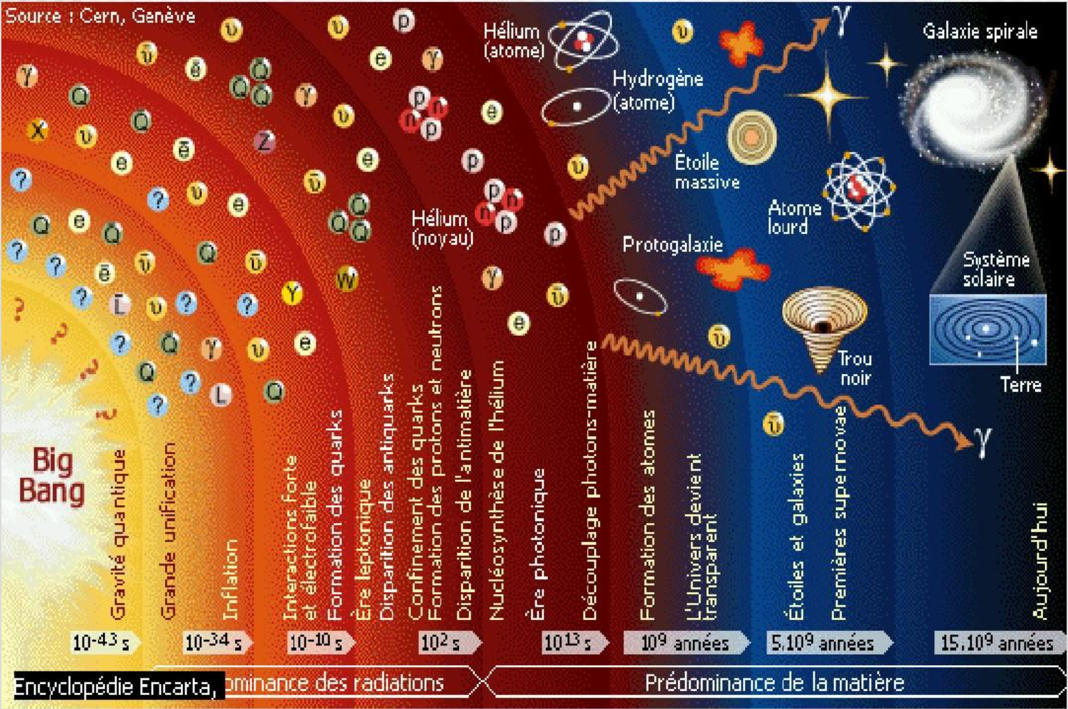 木星|木星是气态星球，人站在木星上会发生什么？会直接掉进地核吗？