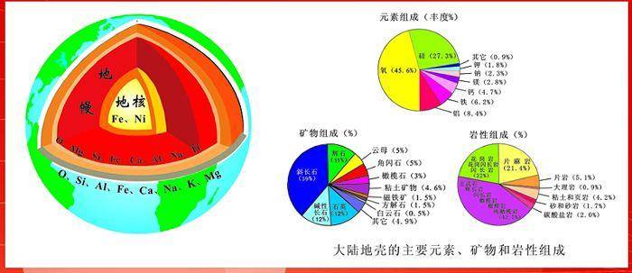 木星|木星是气态星球，人站在木星上会发生什么？会直接掉进地核吗？