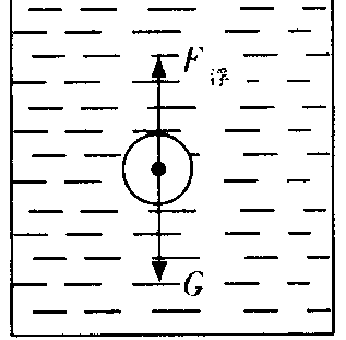 木星|木星是气态星球，人站在木星上会发生什么？会直接掉进地核吗？