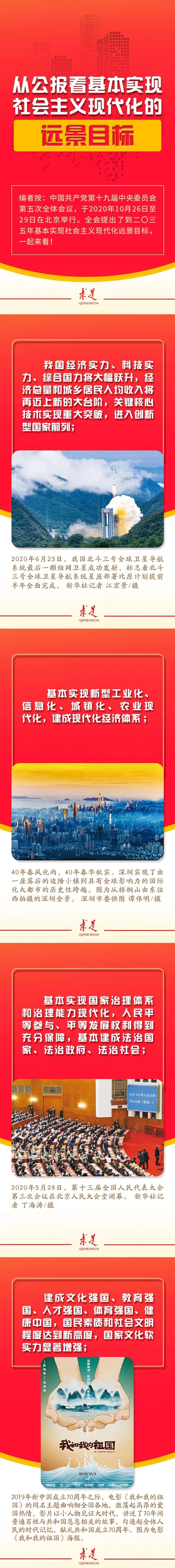 |从公报看基本实现社会主义现代化的远景目标