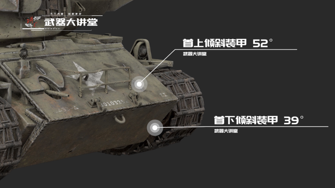 这两层装甲与车体装甲之间还留有间隙,形成两层车首间隙装甲,这套改装