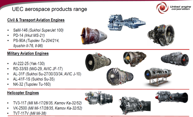 武器|俄罗斯为争印度武器合同跟乌克兰打口水战，中国却无辜躺枪