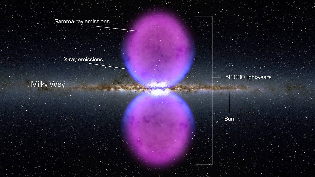 天文|太空中的数学美感，银河系中已知最大的气态结构