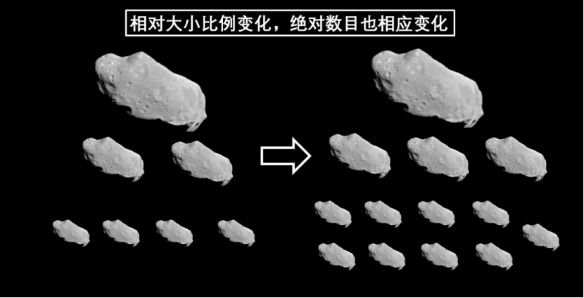 天文|《自然·天文》这薄薄数米的月壤之中，记录着太阳系45亿年的历史