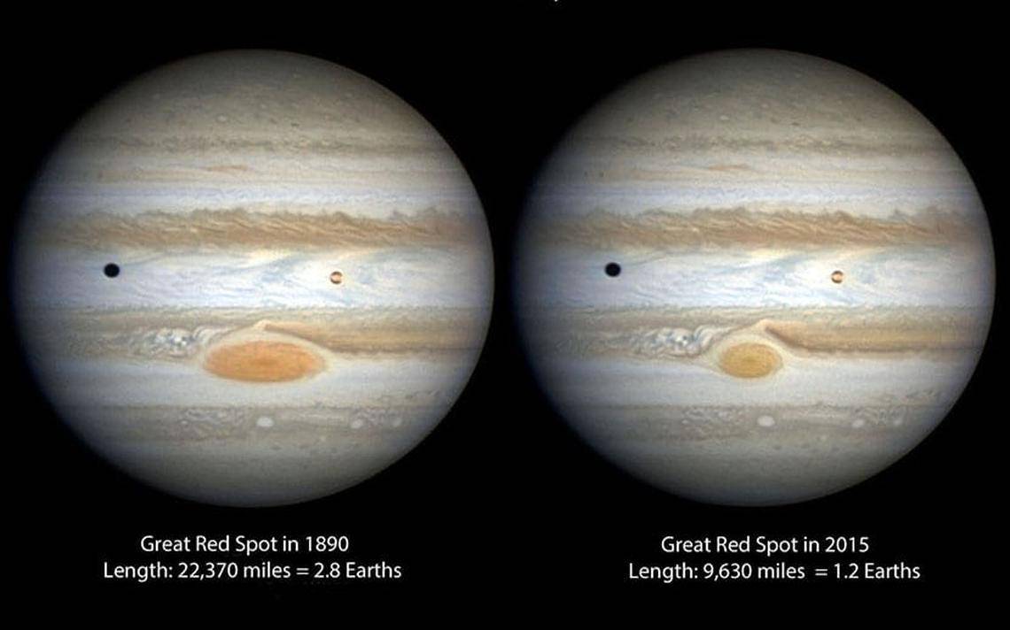木星|外行星大气遗产计划！哈勃望远镜到底观测到了什么？