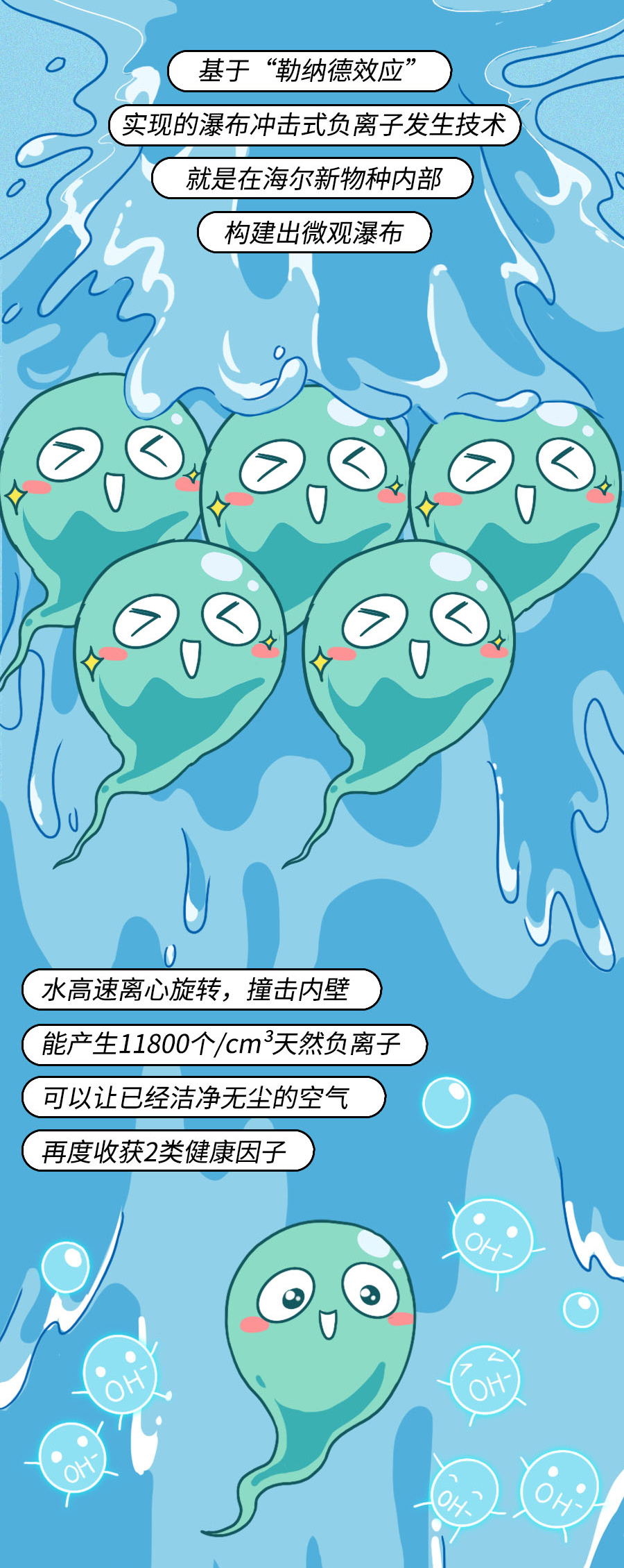 天气|你还在洗澡、洗牙？讲究人已经开始“洗空气”了！