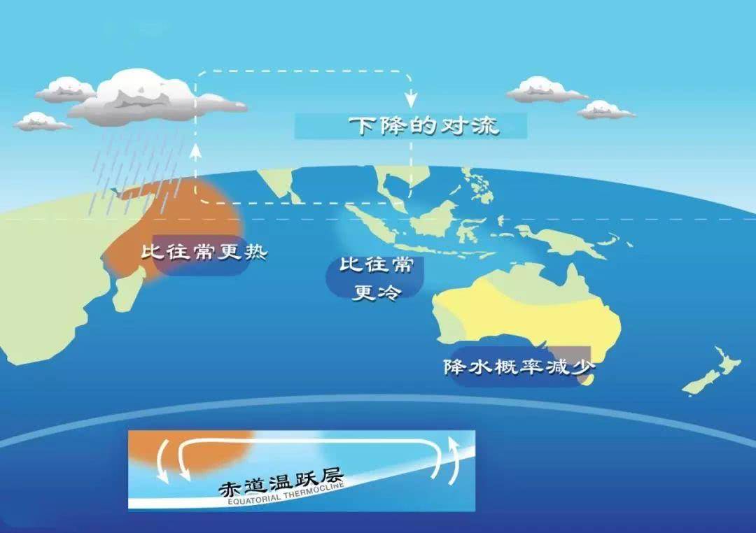 科学|为什么2020年人类如此多灾多难，这一切能用科学解释吗？