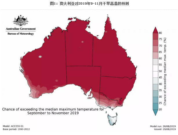 科学|为什么2020年人类如此多灾多难，这一切能用科学解释吗？
