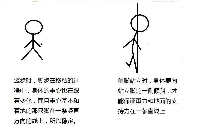 洗冤录|溺水而亡的人，男人真的是面朝下，女人面朝上吗？有什么依据？