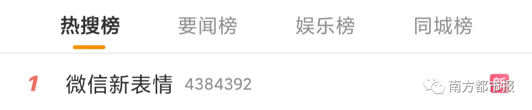 移动互联网|微信突然上线新表情，热搜第一！网友：打工人必备