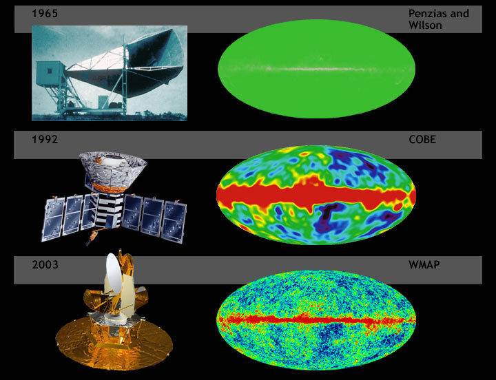 科学|宇宙中最高温度和最低温度分别是多少？真的能达到这个温度吗？