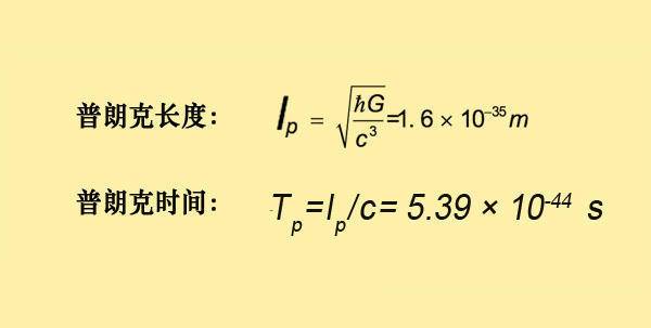 科学|宇宙中最高温度和最低温度分别是多少？真的能达到这个温度吗？