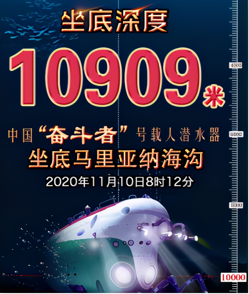 水声通信|“奋斗者”号胜利返航了！你知道声学系统对它有多重要吗？
