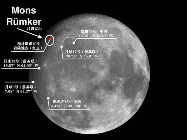 嫦娥|美国阿波罗载人计划是骗局吗？嫦娥五号能解密谜团吗？