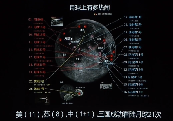 嫦娥|美国阿波罗载人计划是骗局吗？嫦娥五号能解密谜团吗？