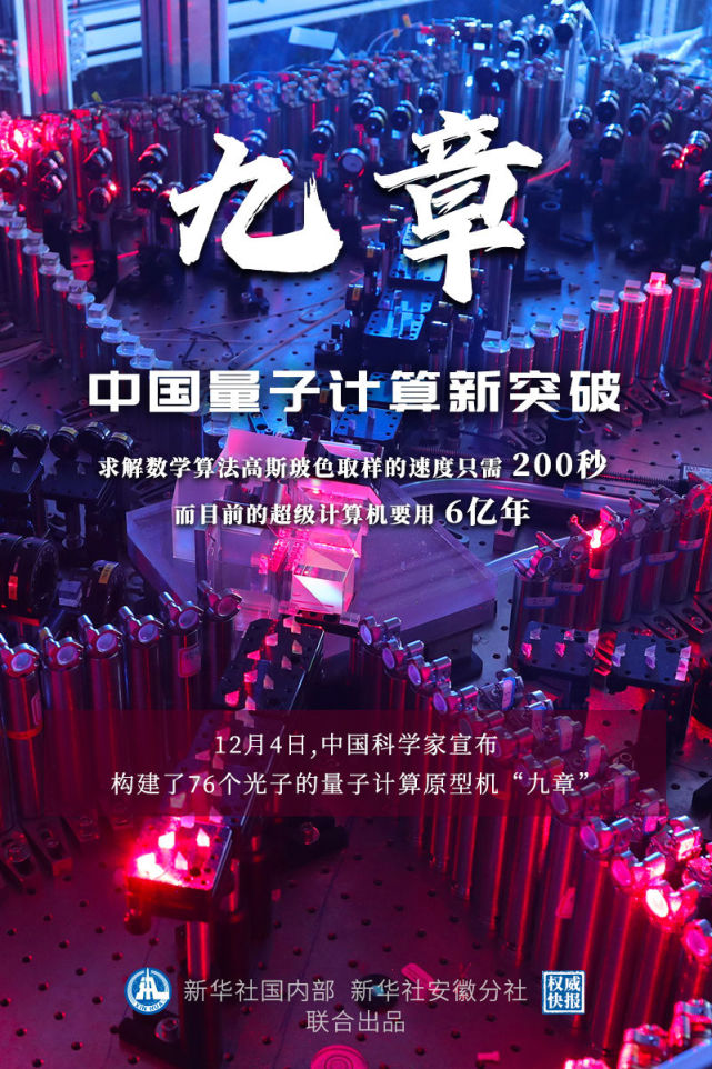 量子|实现里程碑式突破！中国量子计算原型机“九章”问世