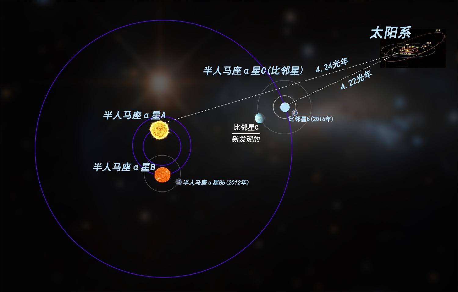 外星生命|宇宙中有外星人吗？外星人有可能管理地球吗？