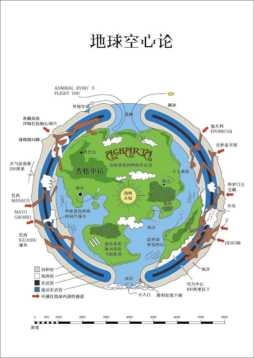 地心人|“地心人”真的存在吗？斯诺登爆出的“地心文明”会威胁人类吗？