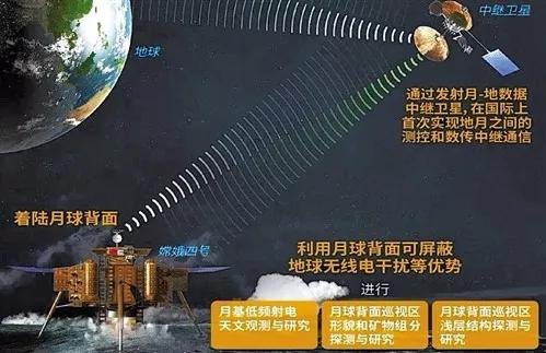 天文|这是最独特的“中国式浪漫”
