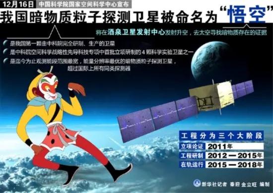 天文|这是最独特的“中国式浪漫”
